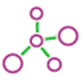 COMBINACIÓN DE VITAMINAS B1, B6 Y B12